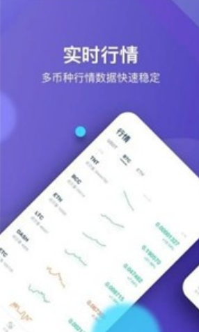 luno交易所2
