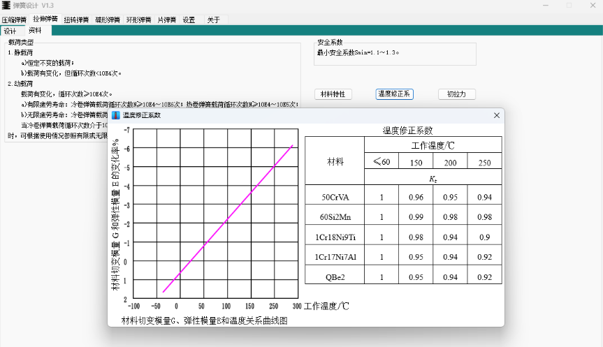 弹簧设计0