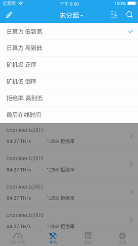 btc价格今日行情走势