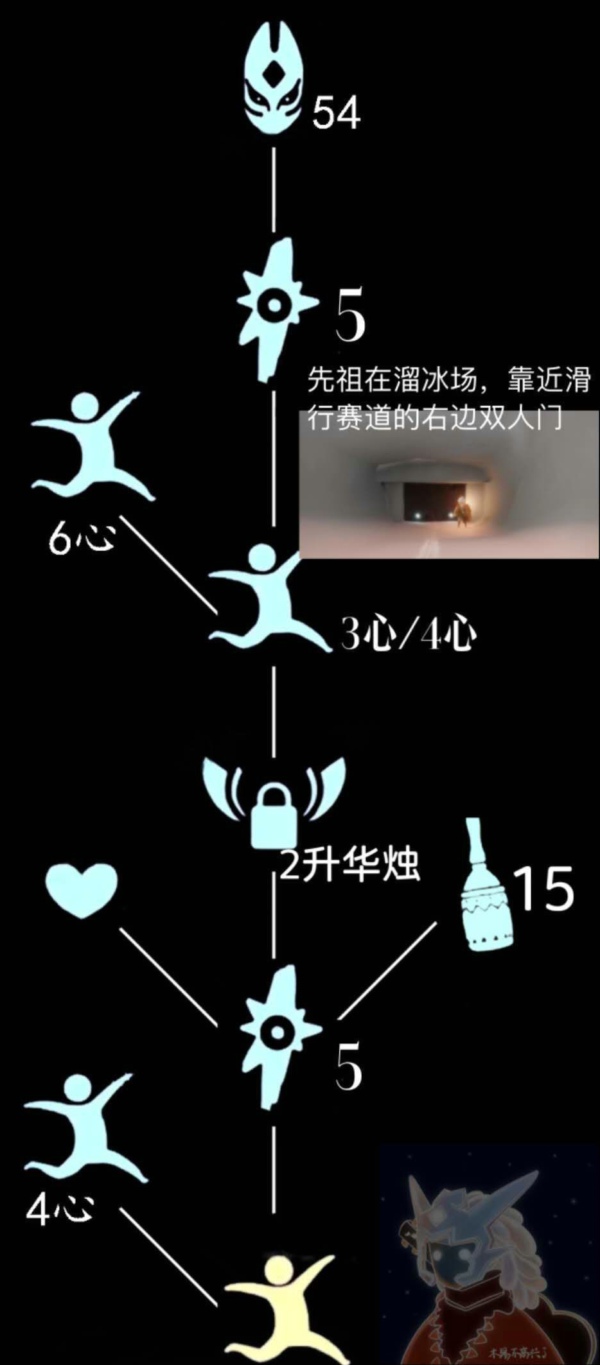 光遇红狐狸面具要多少爱心