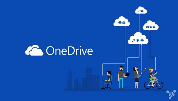 OneDrive0