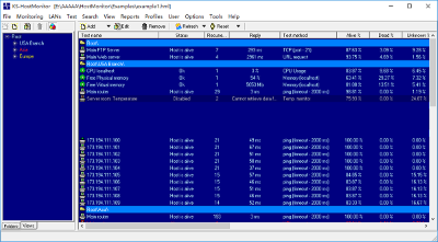 Advanced HostMonitor