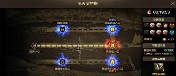 dnf手游罗特斯6人团本怎么打