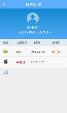人社认证