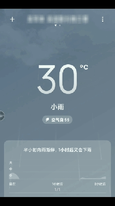 小米天气(Weather)