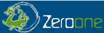 ZerooneCMS