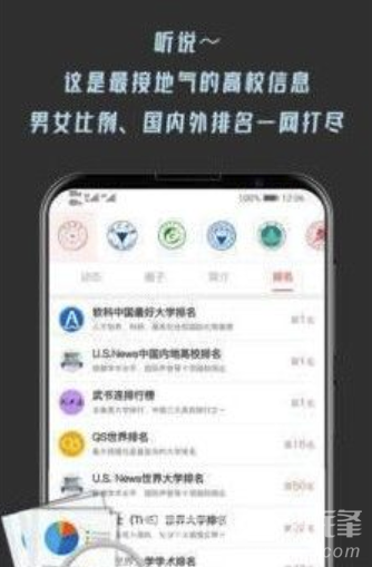 大学情报局(大学校园服务中心)V1.0.47 安卓手机版