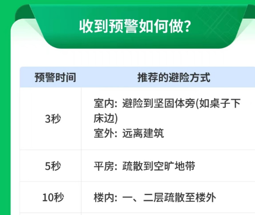 微信全国地震预警设置关注地怎么设置