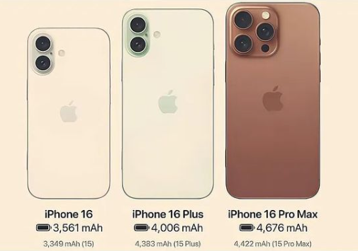 iPhone16公交卡怎么用