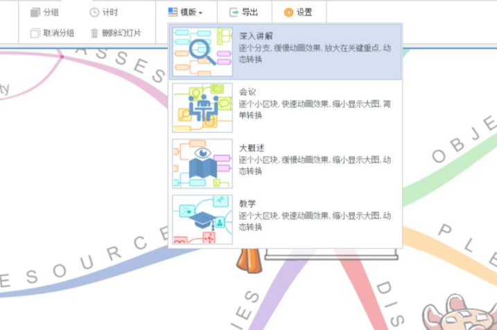 iMindMap