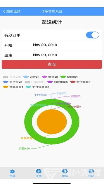 啤啤城骑手(骑手订单管理)V1.1 安卓版