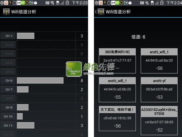 wifi信道分析仪下载(Wifi Channel Analyzer)V3.19 安卓去广告版