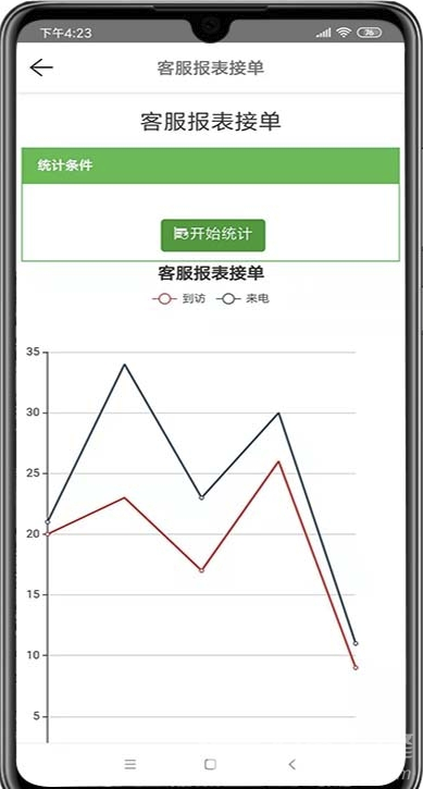 物业通云管家(物业综合管理)手机版