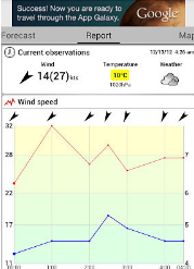 Windfinder1