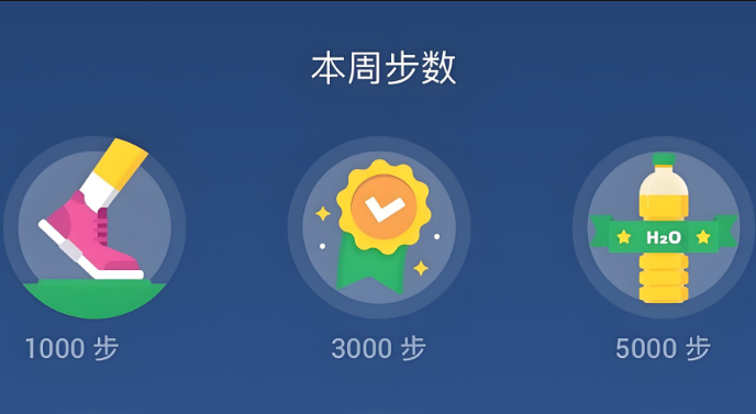 乐乐计步合集