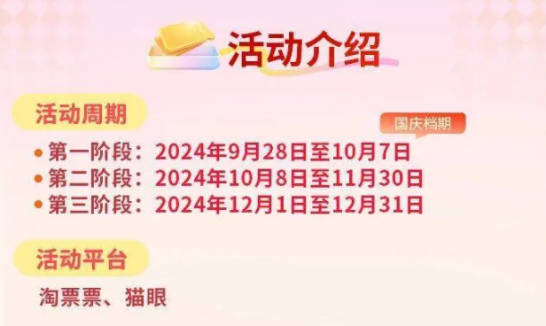 2024上海电影之城服务消费券怎么领取