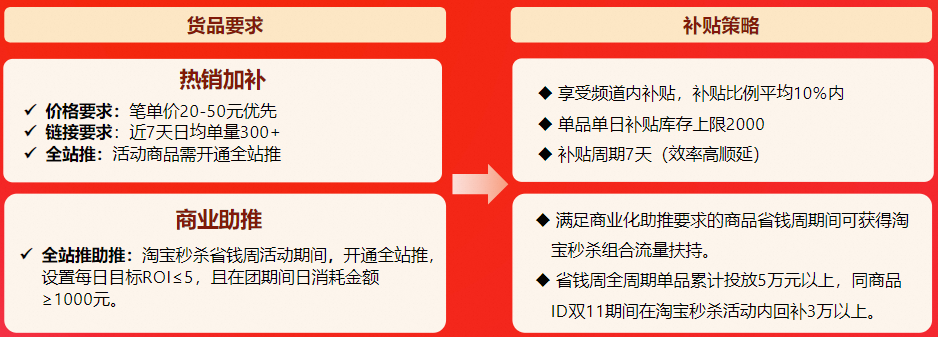 2024年双11淘宝秒杀省钱周活动怎么参加