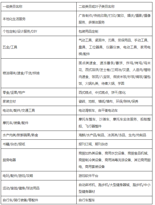 2024年淘宝双11活动包邮有地区限制吗