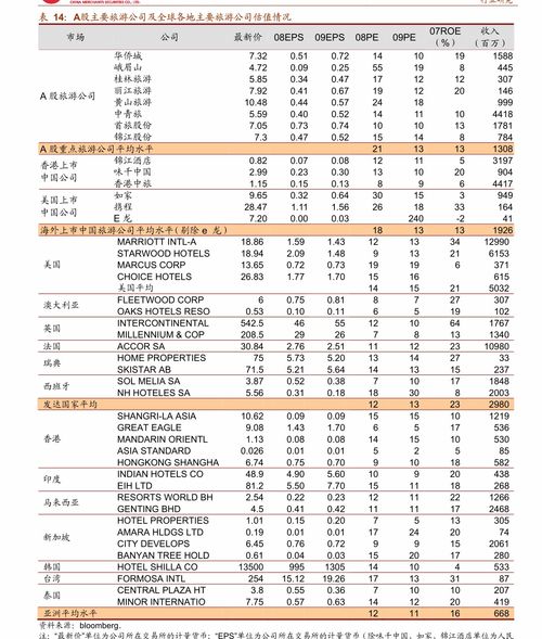 地狱已满210月31日更新内容详解