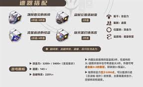 崩坏星穹铁道如何选择乱破遗器