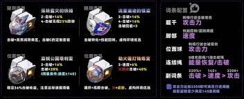 崩坏星穹铁道如何选择乱破遗器