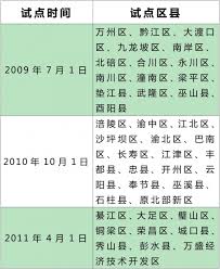 河源紫金城乡居民社保如何退出