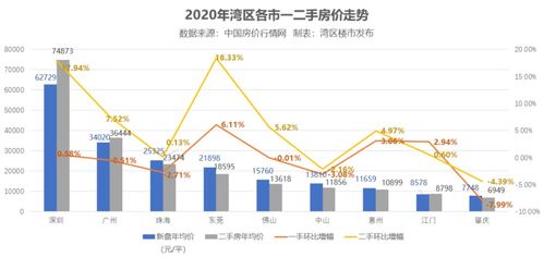 《绝区零》月城柳如何培养及出装配队