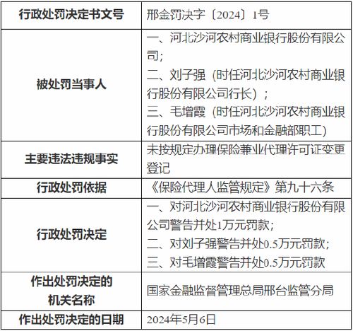 湖北农村信用社社保缴纳方法