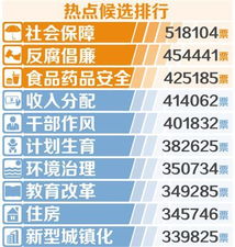 湖北农村信用社社保缴纳方法