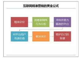 微信超过2分钟无法发送补救方法