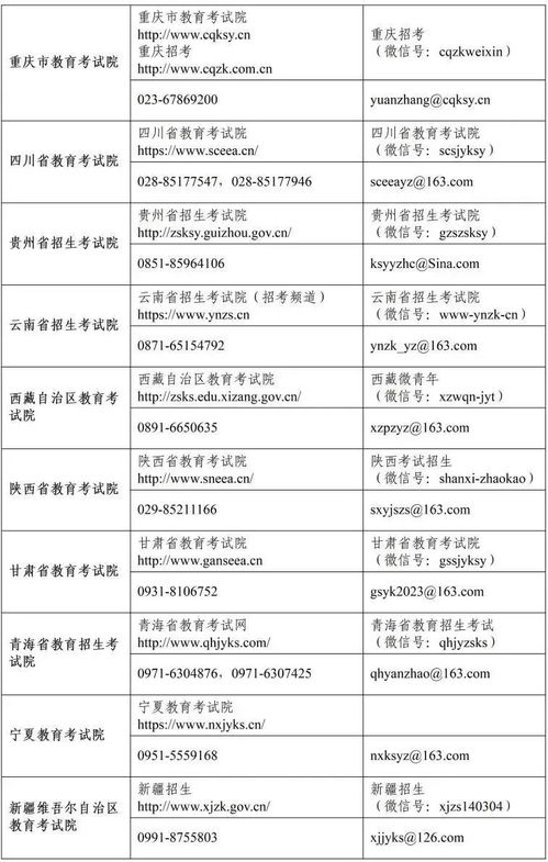 高考成绩单查询及打印方法