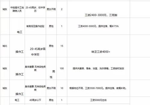 高考成绩单查询及打印方法