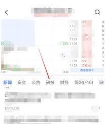 萝卜投研如何查看行业日报