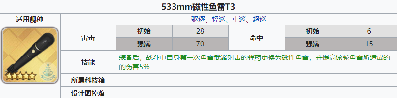 碧蓝航线黑棒533mm磁性鱼雷有不要得换吗