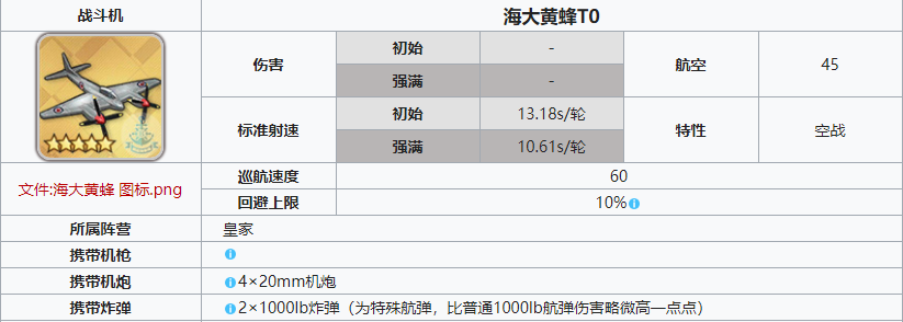 碧蓝航线海大黄蜂怎么获得