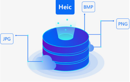 HeicTools图片转换器