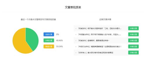 百家号发布视频技巧及收益详解