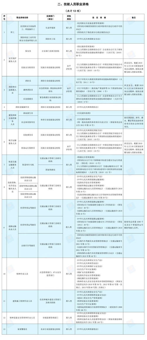 高考成绩单电子版在哪查