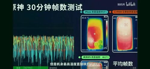 iPhone15Pro系列手机过热怎么办