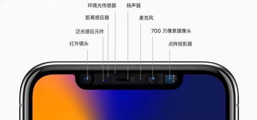 iPhone 16如何控制应用使用时长