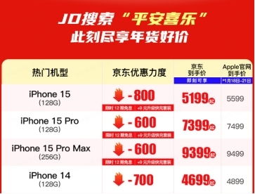 iPhone16降价500元优惠券怎么领取