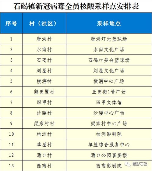 鸣潮2.0版本何时更新