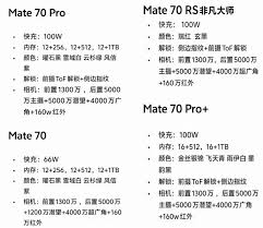 mate70详细参数介绍