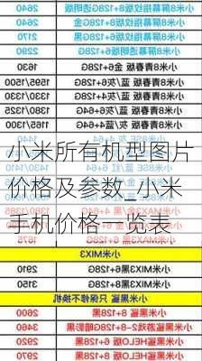 小米手机如何关闭安全模式