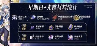 崩坏星穹铁道如何高效养成