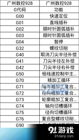 三角函数解方程计算器安卓版2