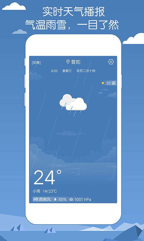 专业天气预报