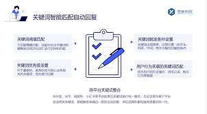 抖音关闭私信自动回复功能会带来什么影响