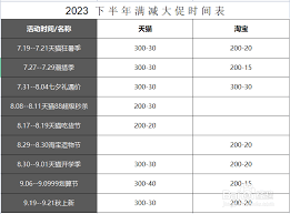 2025年淘宝下半年满减活动时间表是什么