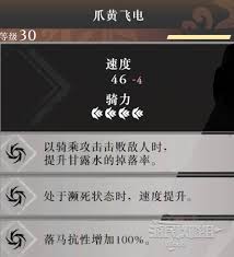 真三国无双起源全马匹满级属性详解